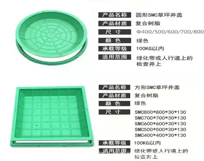 椒江树脂复合种植井盖展示
